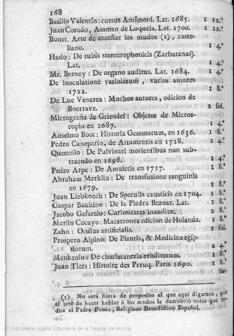168