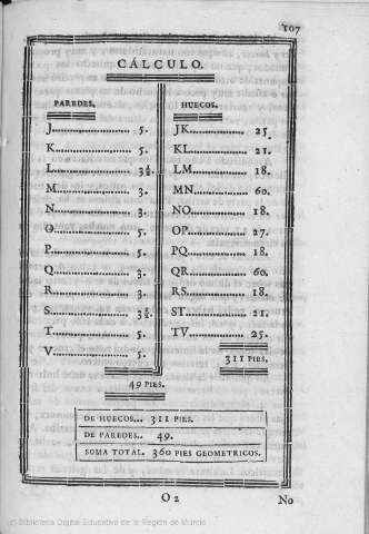 107