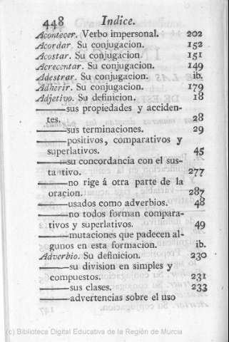 448