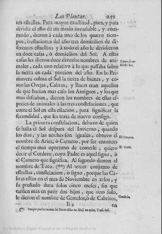 251
