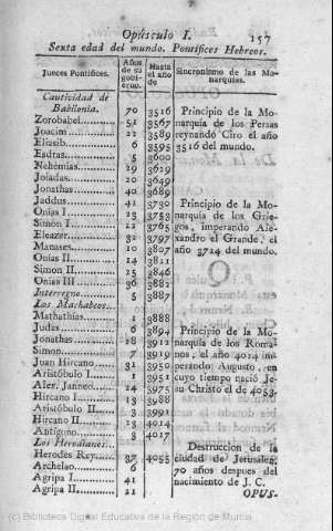 157
