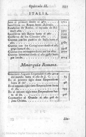 287